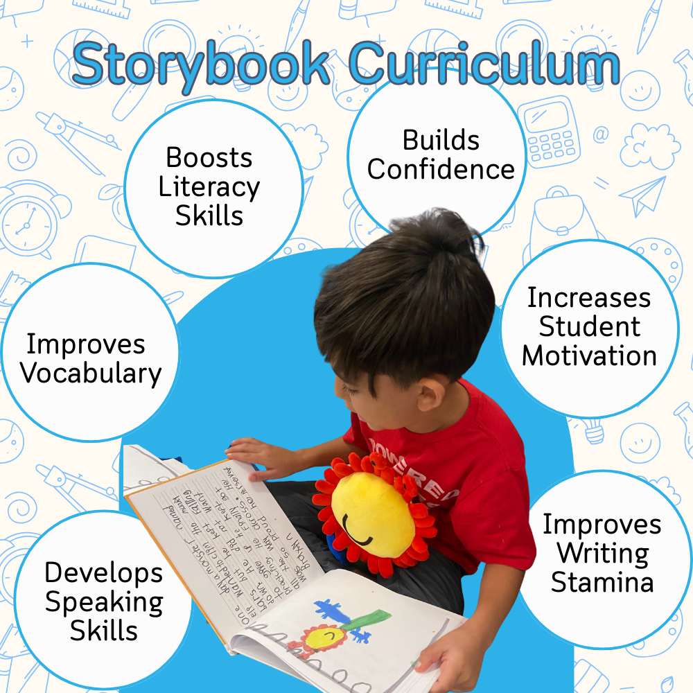 Select to view 'Storybook Curriculum by Budsies for teachers and schools ' image