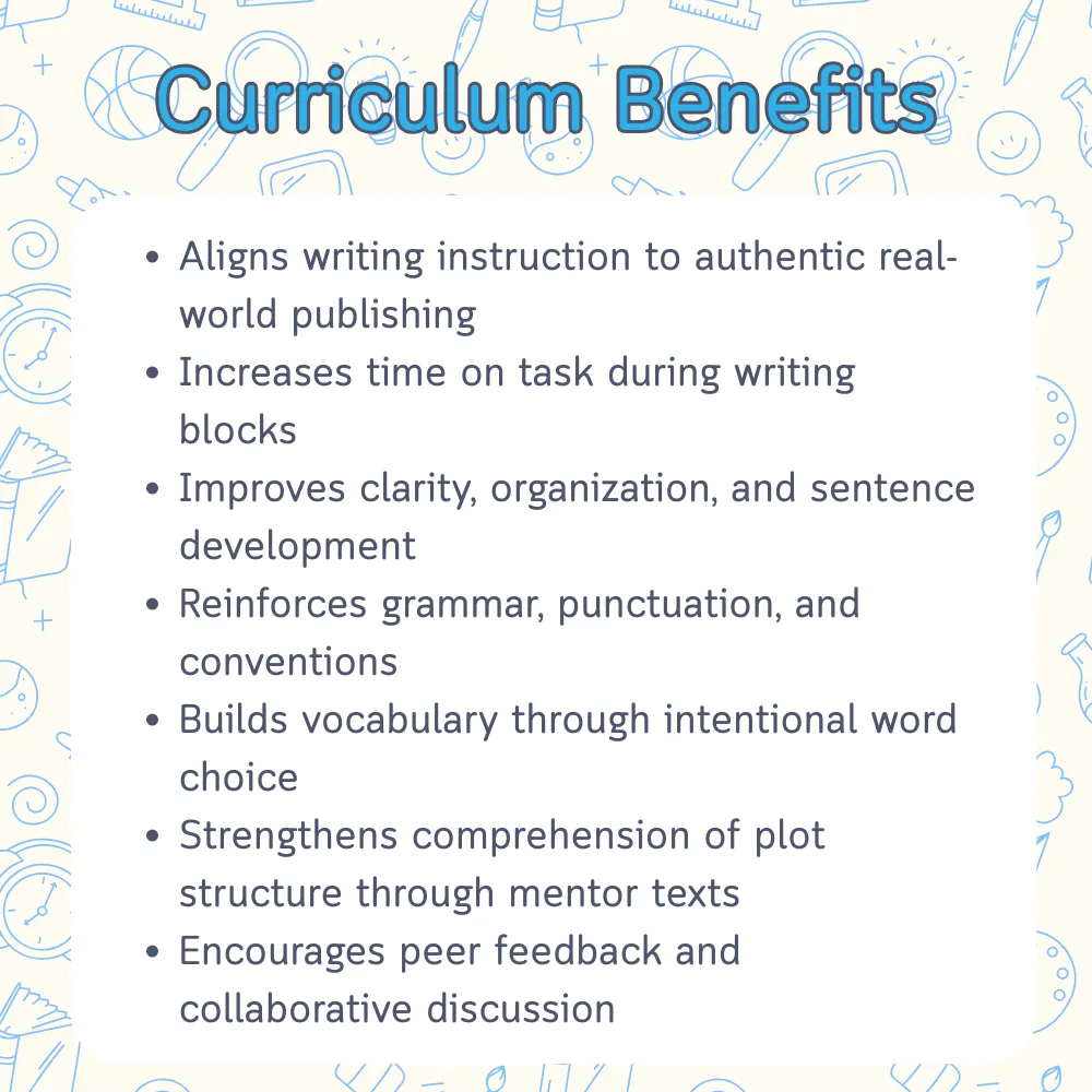 Select to view 'Budsies Storybook Curriculum' image